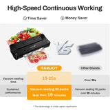 RAMJOY Multifunctional Food Vacuum Sealer Machine